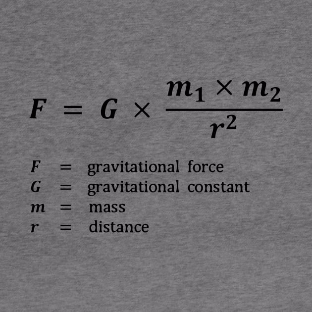 Formula, gravitational force by RosArt100